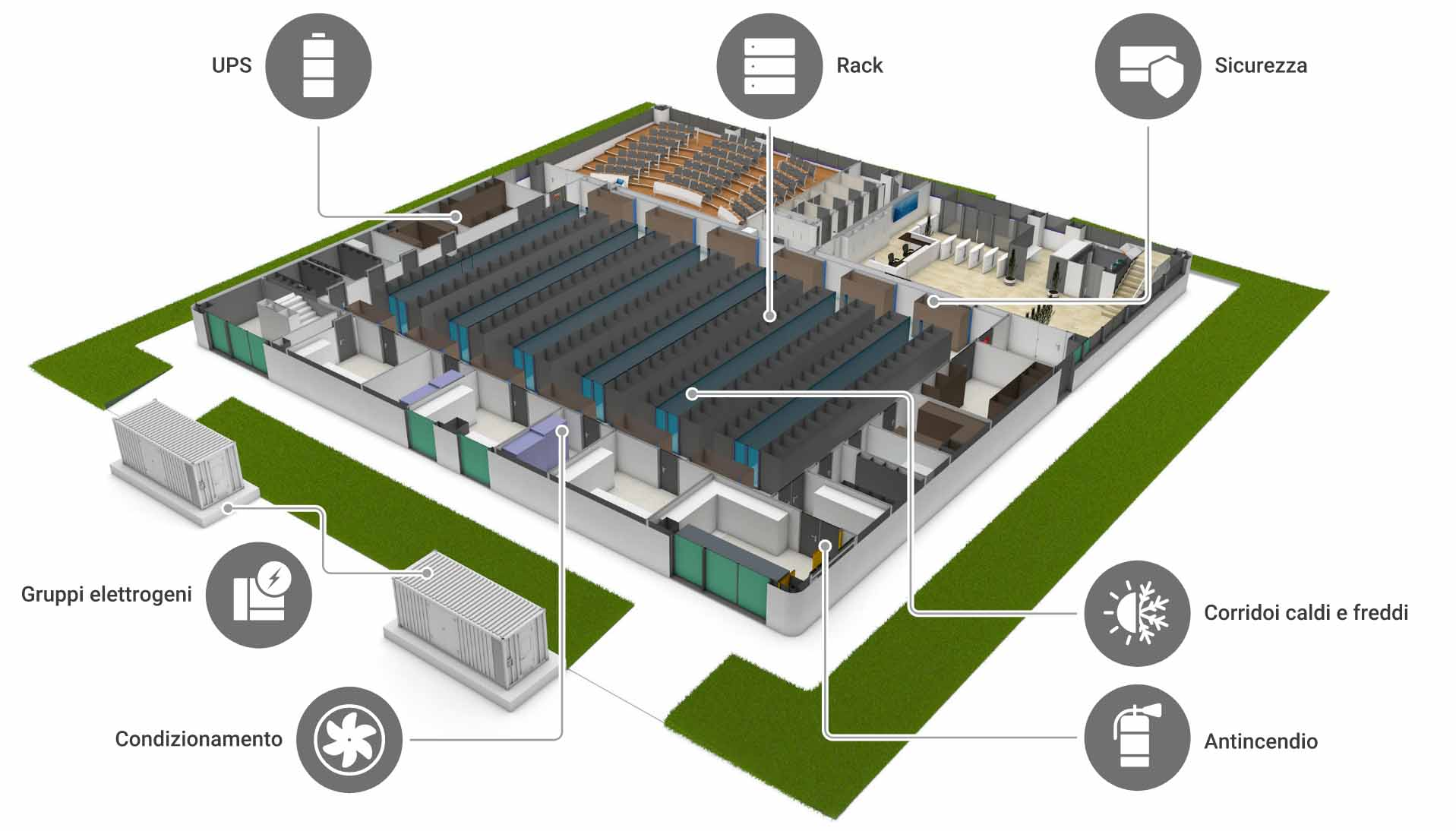 data-center-mappa-vianova